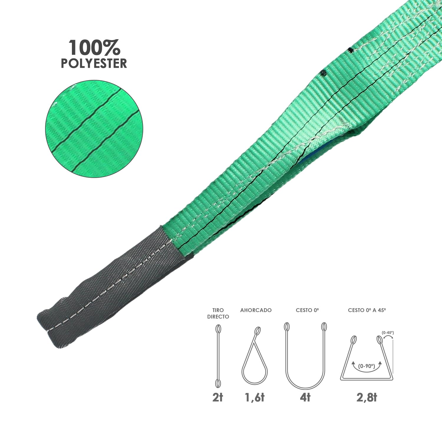 WOLFPACK LINEA PROFESIONAL Eslinga Plana Doble Banda 2000 Kg 5 Metros 6 cm Poliester Verde