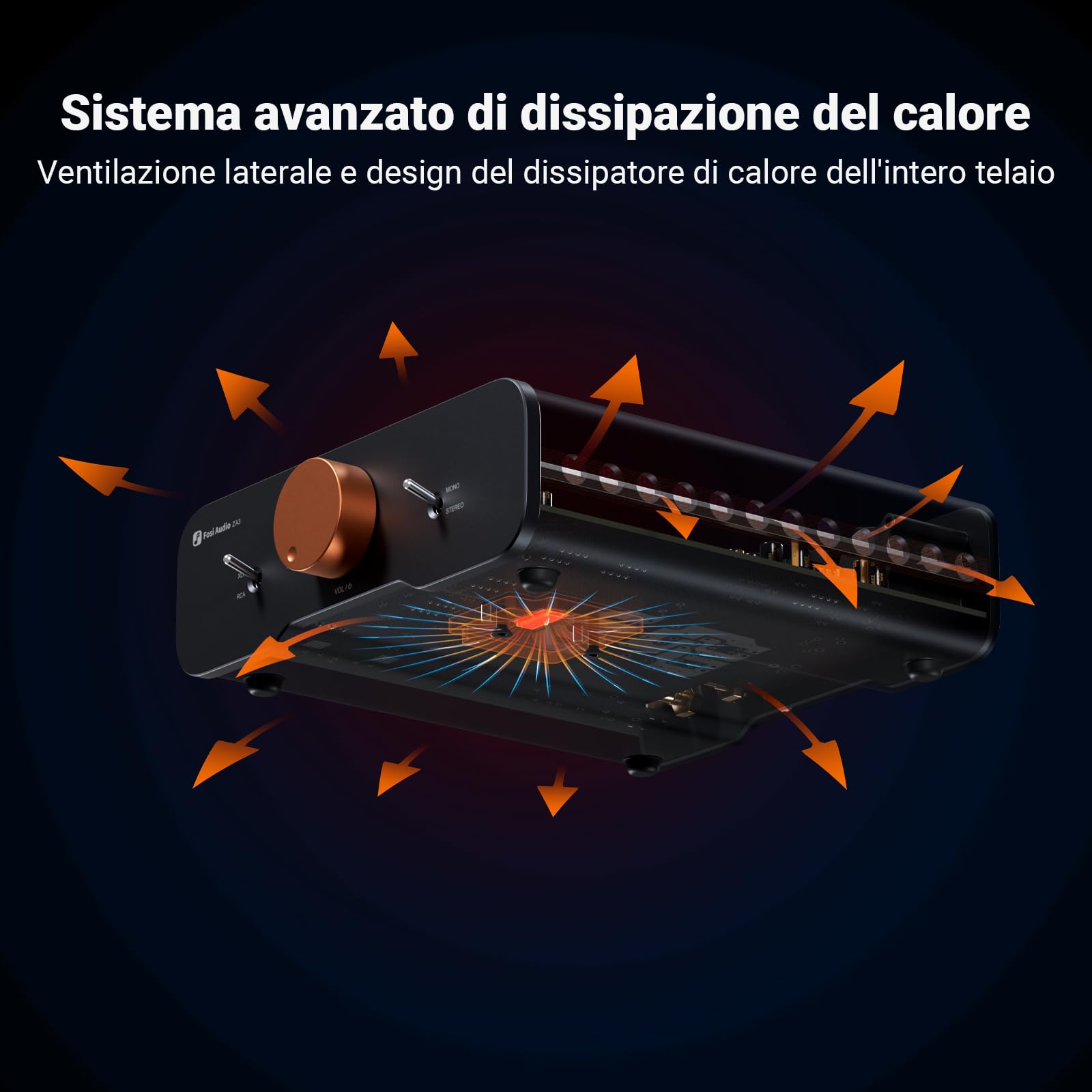 Fosi Audio ZA3 Amplificatore HiFi Stereo/Mono Bilanciato, Mini Amplificatore Audio Monoblocco, XLR RCA 12V Trigger-in, Alimentatore 48V/5A