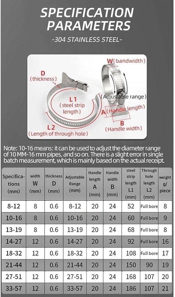Stainless Steel Worm Drive Hose Clamp Set - Adjustable Size, Heavy Duty Clips for Fuel, Water, and Pipe Applications(27-51mm 2pcs)