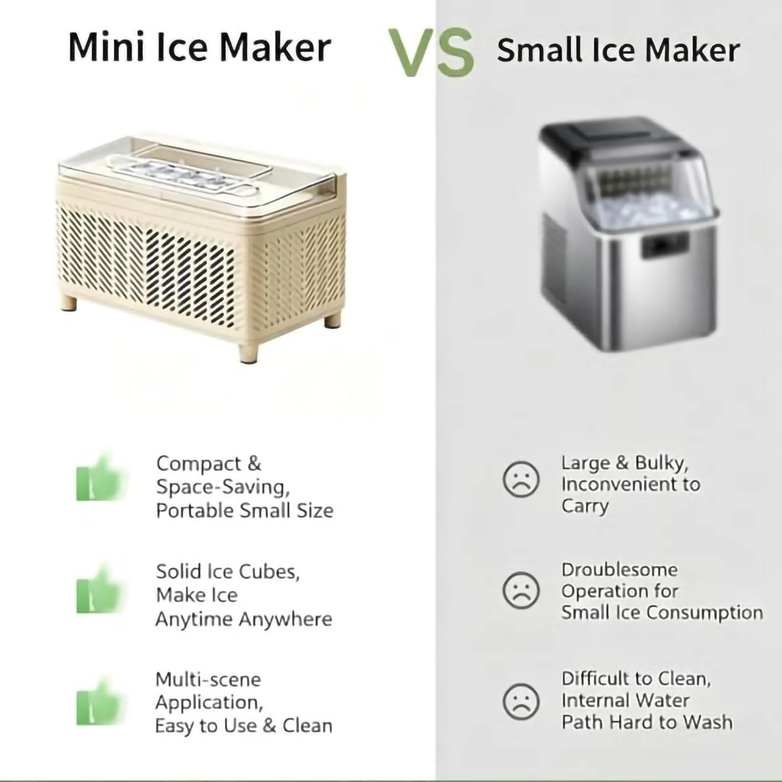 Mini fabbricatore di ghiaccio 12V doppia alimentazione for campeggio, viaggi, camper, ufficio