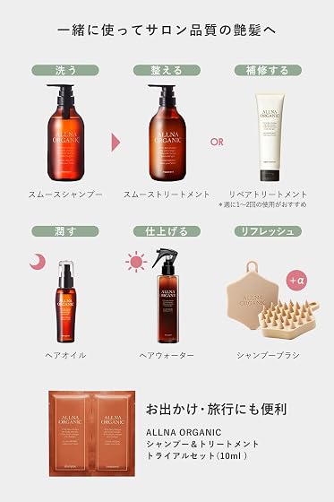 ALLNA ORGANIC (オルナオーガニック) リペア トリートメントの商品画像