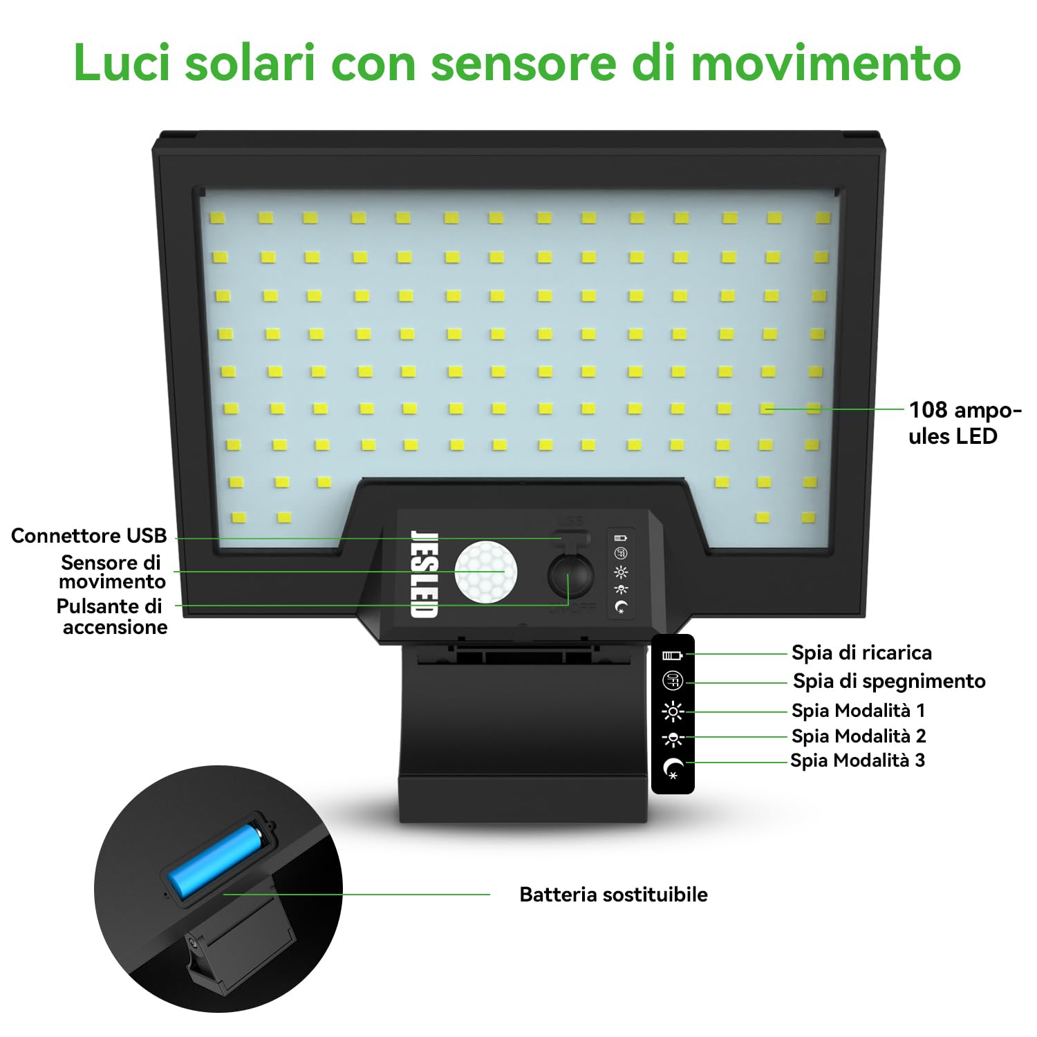 JESLED Luce Solare LED Esterno, 108LED Faretto con Sensore di Movimento, 2600mAh Lampada Girevole, 4 Modalità Luci Ricaricabile per Giardino