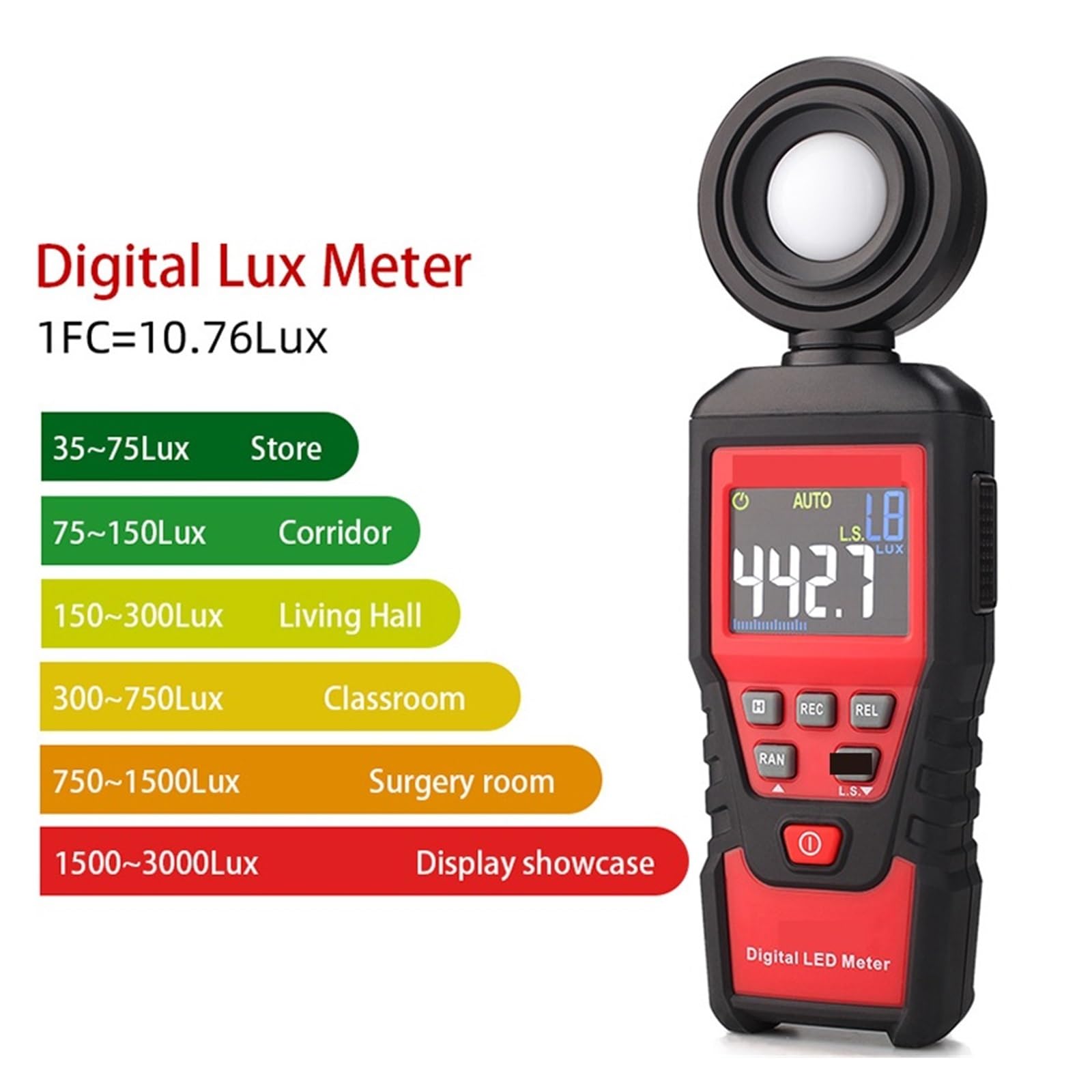 Luxómetro, Medidor De Luz, Fotómetro, Luxómetro, Medidor De Lux Profesional, Prueba LED Digital, Iluminómetro De Alta Precisión, Pantalla LCD Retroiluminada