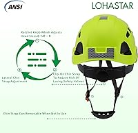 Vista 16 de Hard Hats Construction Safety Helmet Adjustable Vented Work Helmet ANSI Z89.1 Approved OSHA Hard Hat