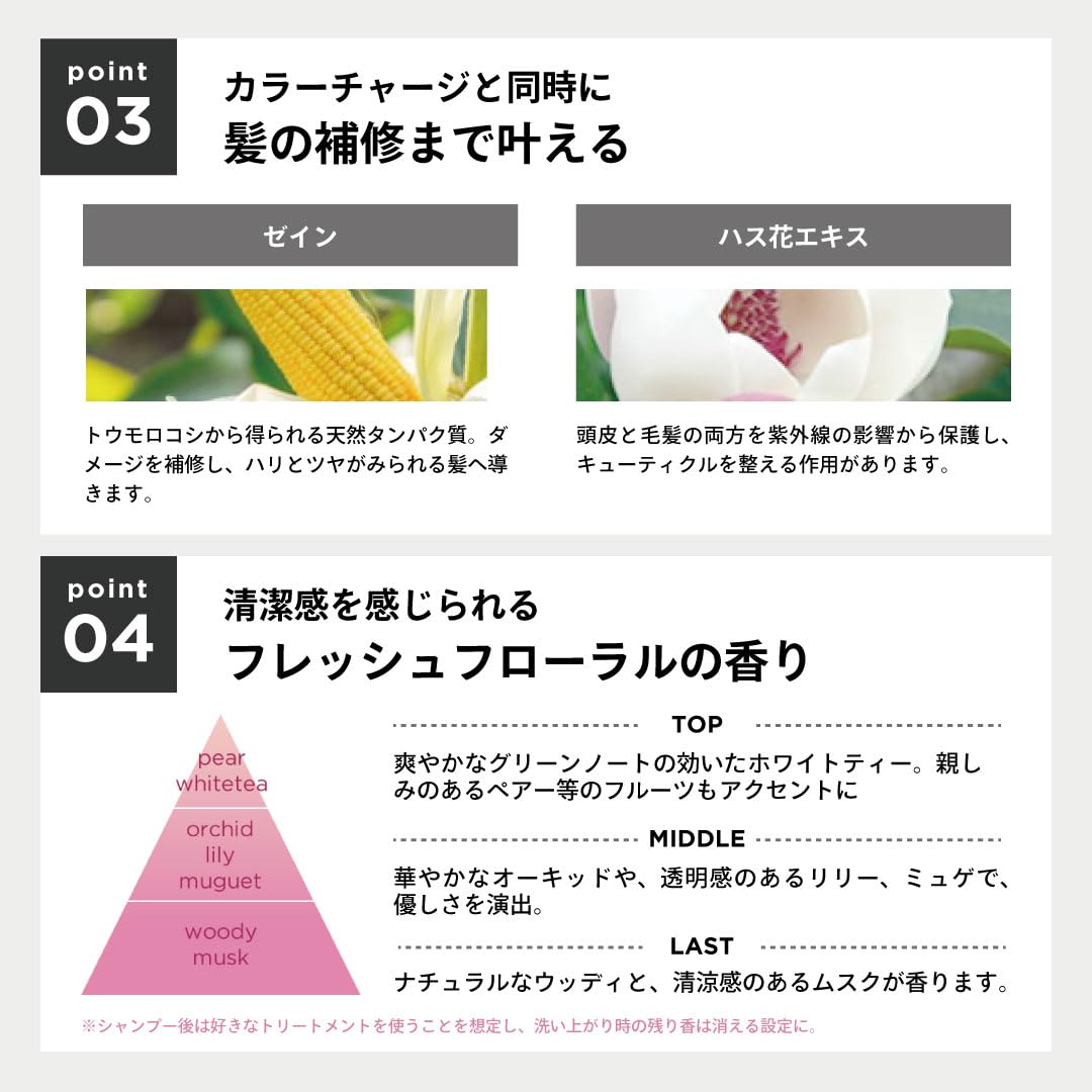 ちゃこぼんILOA カラーシャンプー ブルーとマット　2＋2箱セット ILOA(イロア）カラーシャンプーブルー - COJIIWATA.COM