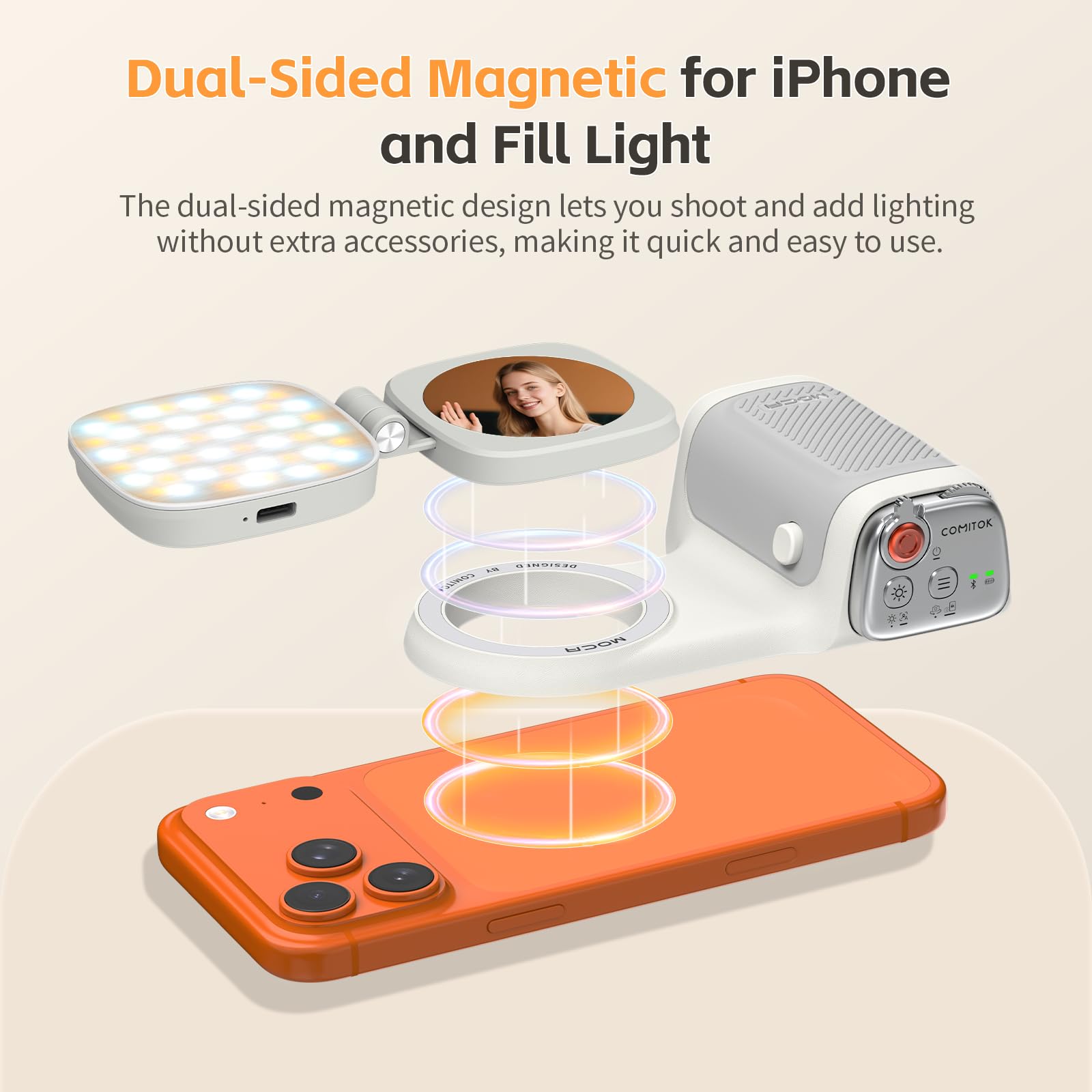 COMITOK MOCA iPhone Kameragriff mit Magnet-Licht & Spiegel, für iPhone 17 Pro, iOS 17 & iOS 18, Native Kamera, Abnehmbarer Fernbedienung, Schlüsselanhänger, Anti-Drop Magnetgriff zum Fotografieren