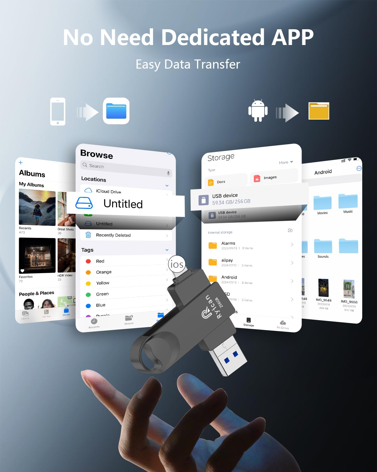 [Senza APP] Chiavetta USB per lPhone,Ryican 256GB Memoria Esterna Pendrive USB C 3.0 Chiavetta per lPhone per scaricare foto 4 in 1 Photostick per iOS/Smartphone/Pad/Android/PC/Tablet,Nero
