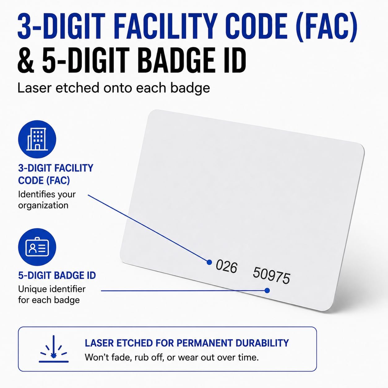 25pcs - 26 Bit Proximity Badges - CR80 Size - Compatable with 26-bit Wiegand ISOProx 1386 1326 H10301 Formatted Readers