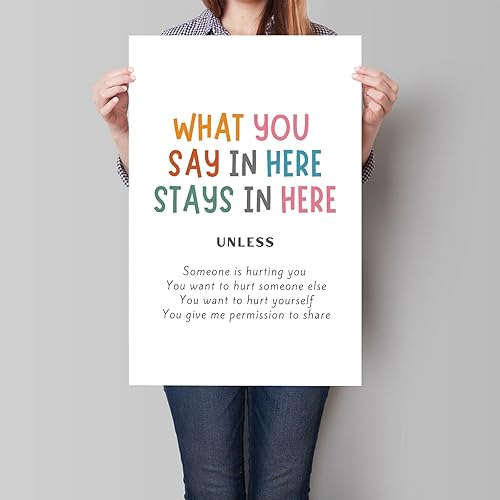 Miniatura 2 de xbsifyiooa Póster de confidencialidad What You Say In Here Stays In Here, psicología de la salud mental, terapia de oficina, arte de pared,