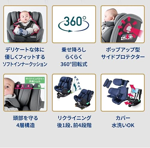 Nebio チャイルドシート Safe Pit セーフピット の商品画像 1