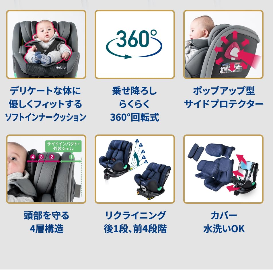 Amazon | Nebio(ネビオ) チャイルドシート【新生児から4歳頃まで使える