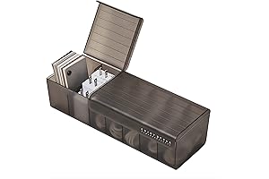 Electronic Storage Organizer | Declutter Cables & Accessories