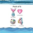 FI - FLICK IN 7 pcs Foil Balloons for Birthday 4th Birthday Decoration for Girls Theme Birthday Decorations Tail Balloon Rainbow Number 1 Foil Balloon (Pack of 7, Multi) gallery image