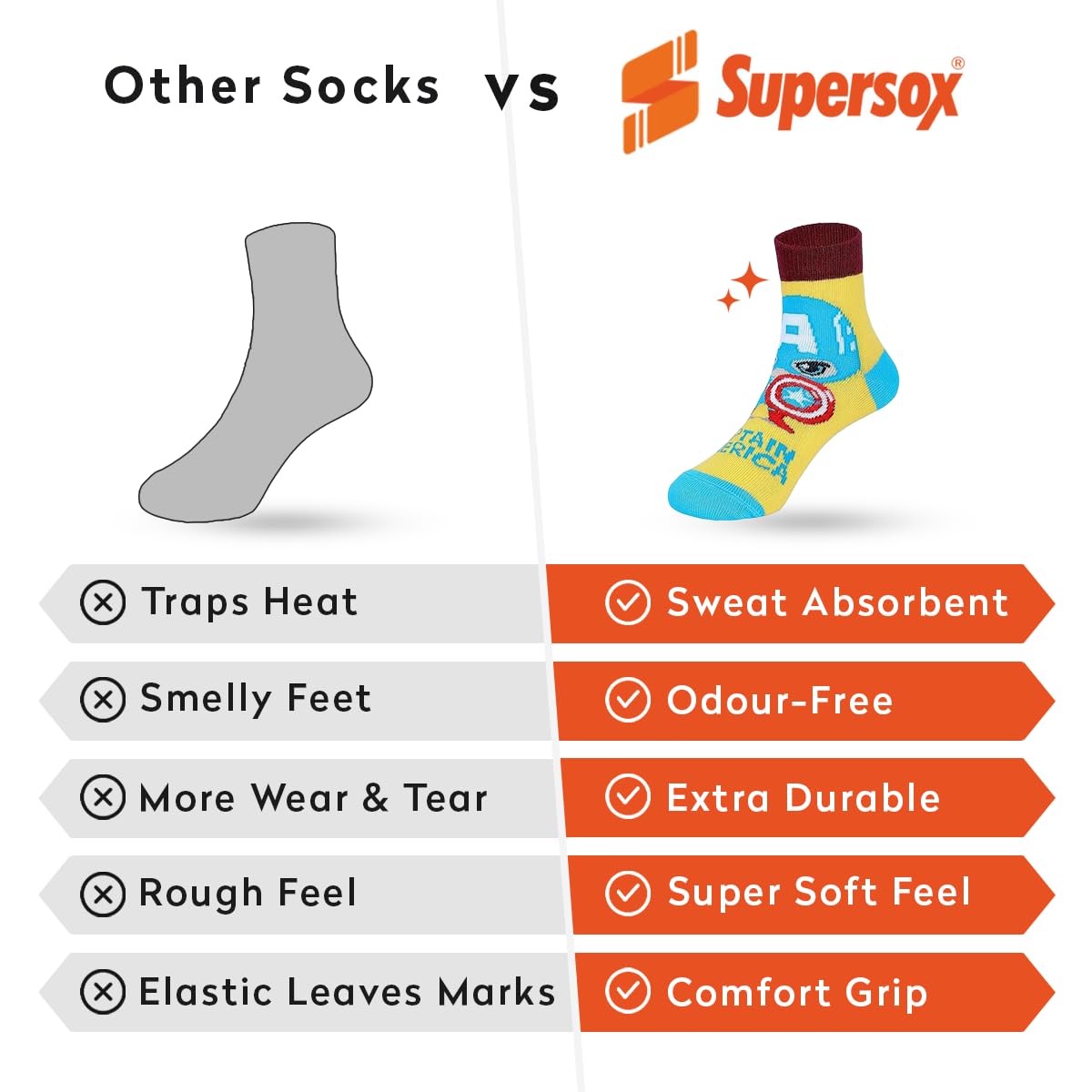 Supersox Ankle Disney Avenger Socks for Kids, Made with Breathable, Anti Odour & Moisture Absorbent Combed Cotton with a Extra Durable Welt, Ideal For All Day Wear (Pack Of 5) - Image 5 thumbnail