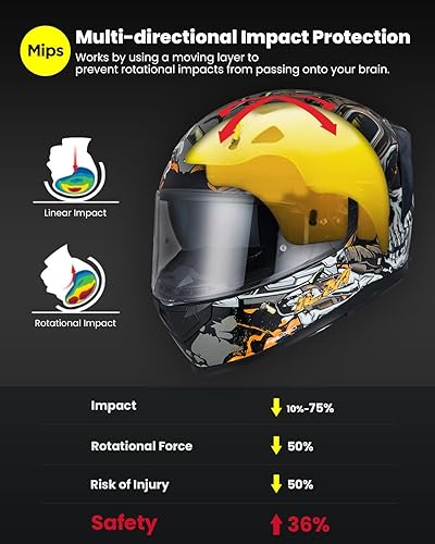 Miniatura 2 de ILM MIPS - Casco de motocicleta de cara completa con inserción de pinlock anti niebla doble visera casco de carreras de moto para hombres y mujeres