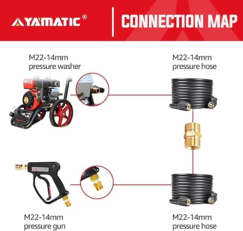 Miniatura 14 de YAMATIC Conector de manguera para lavadora a presión, acoplador macho doble M22-0.551 in de latón macizo, adaptador de extensión de manguera