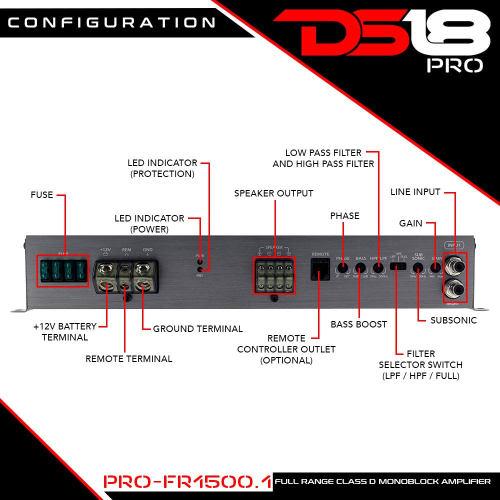 DS18 Car Amp Monoblock 1500w Watt Amplifier Monoblock PROFR1500.1 Full