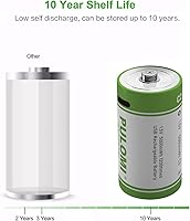 Vista 5 de PULOMI Batería C recargable de iones de litio USB, batería C recargable de alta capacidad de 1.5 V 5000 mWh, carga rápida de 2.5 h, 1200 ciclos