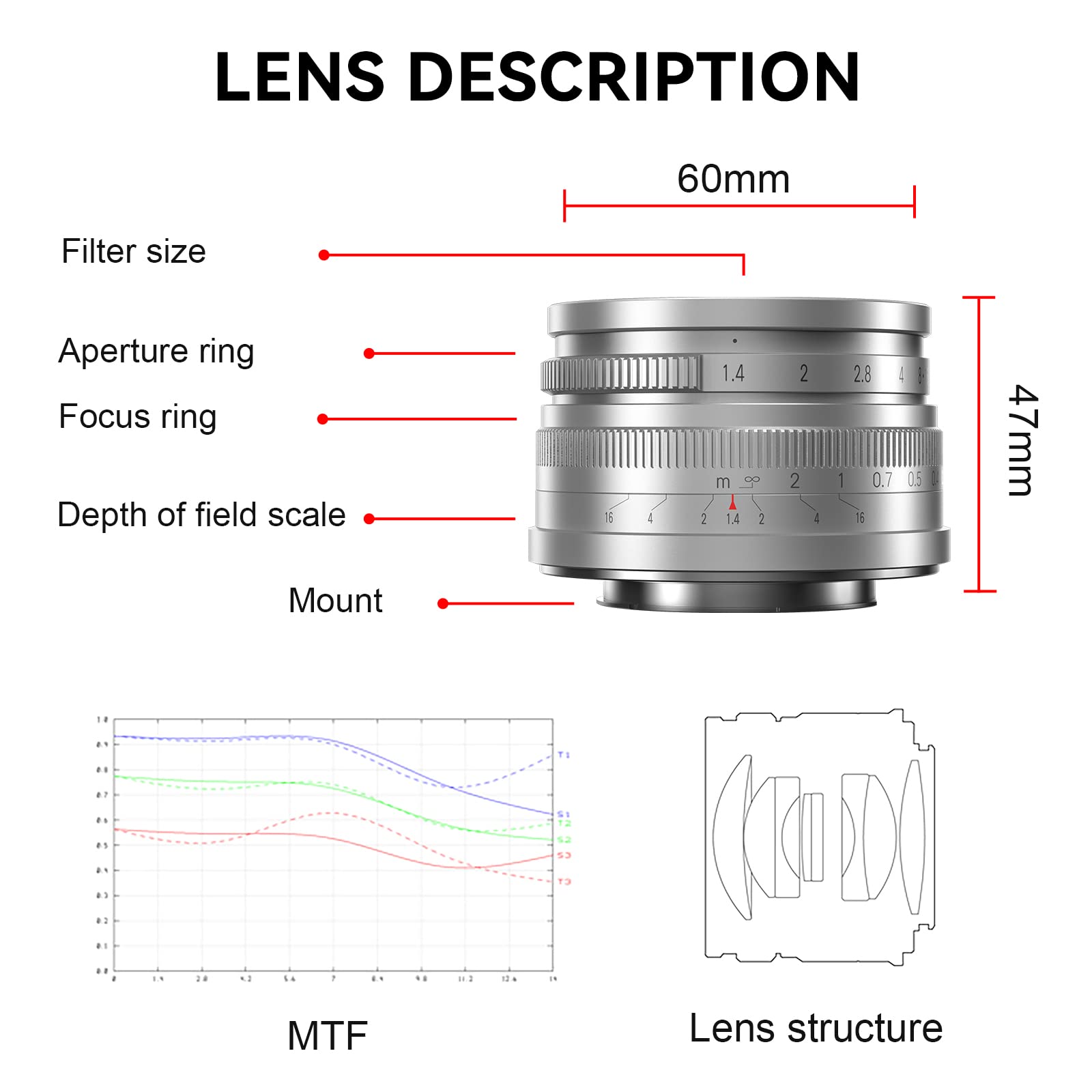 Amazon.co.jp: 7artisans 35mm F1.4 Mark II APS-C マニュアル