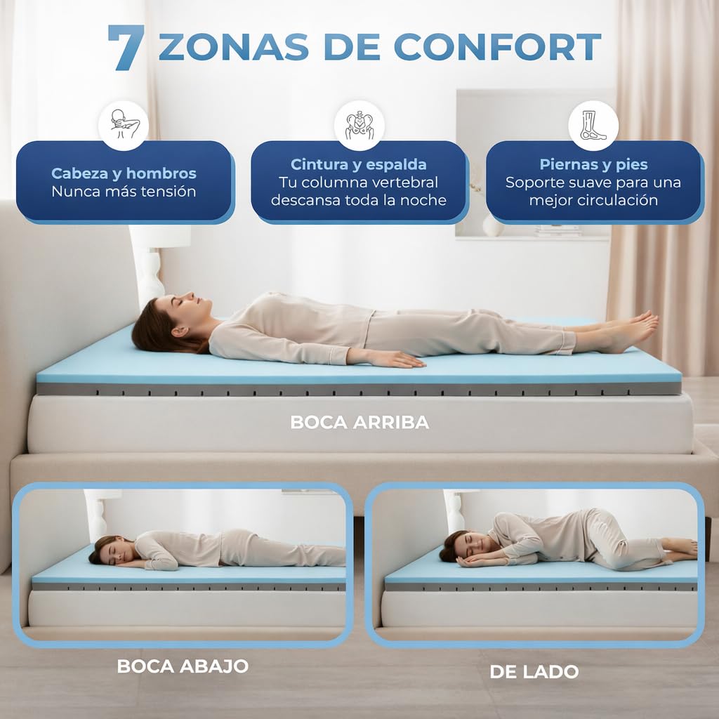 Topper Viscoelástico 135x190 Híbrido ViscoGel 7 cm Alivia Dolor de Espalda y Cervicales