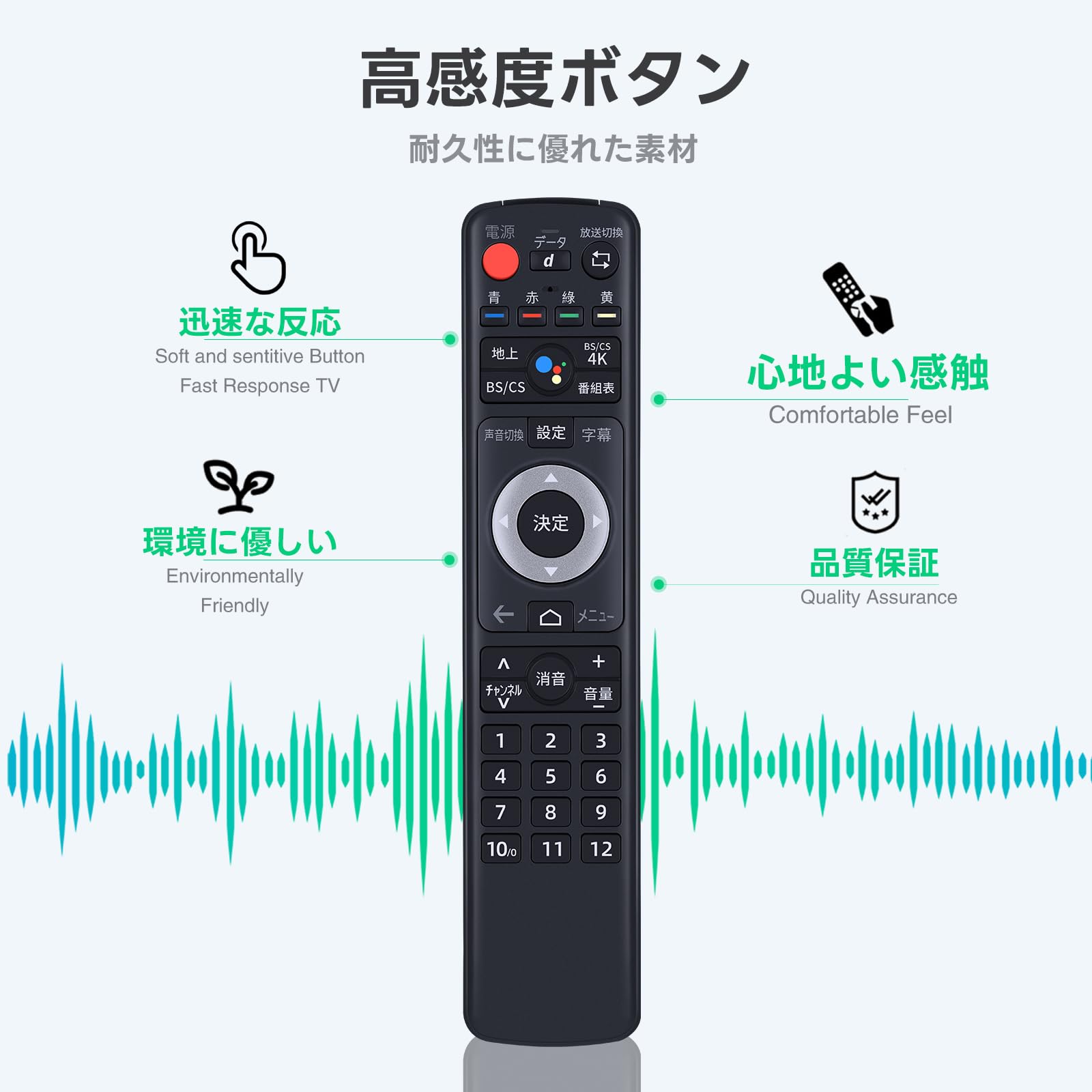 Amazon | 4Kチューナー リモコン TZTZZ01RPVJ for Panasonic