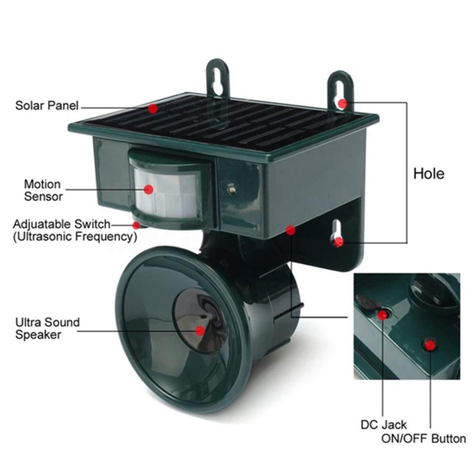 Repelente De Pájaros Ultrasónico con Energía Solar, Repelente De Animales, 72 Horas De Duración De La Batería, Carcasa De ABS (Impermeable) Instalación Flexible+fácil De Usar,1