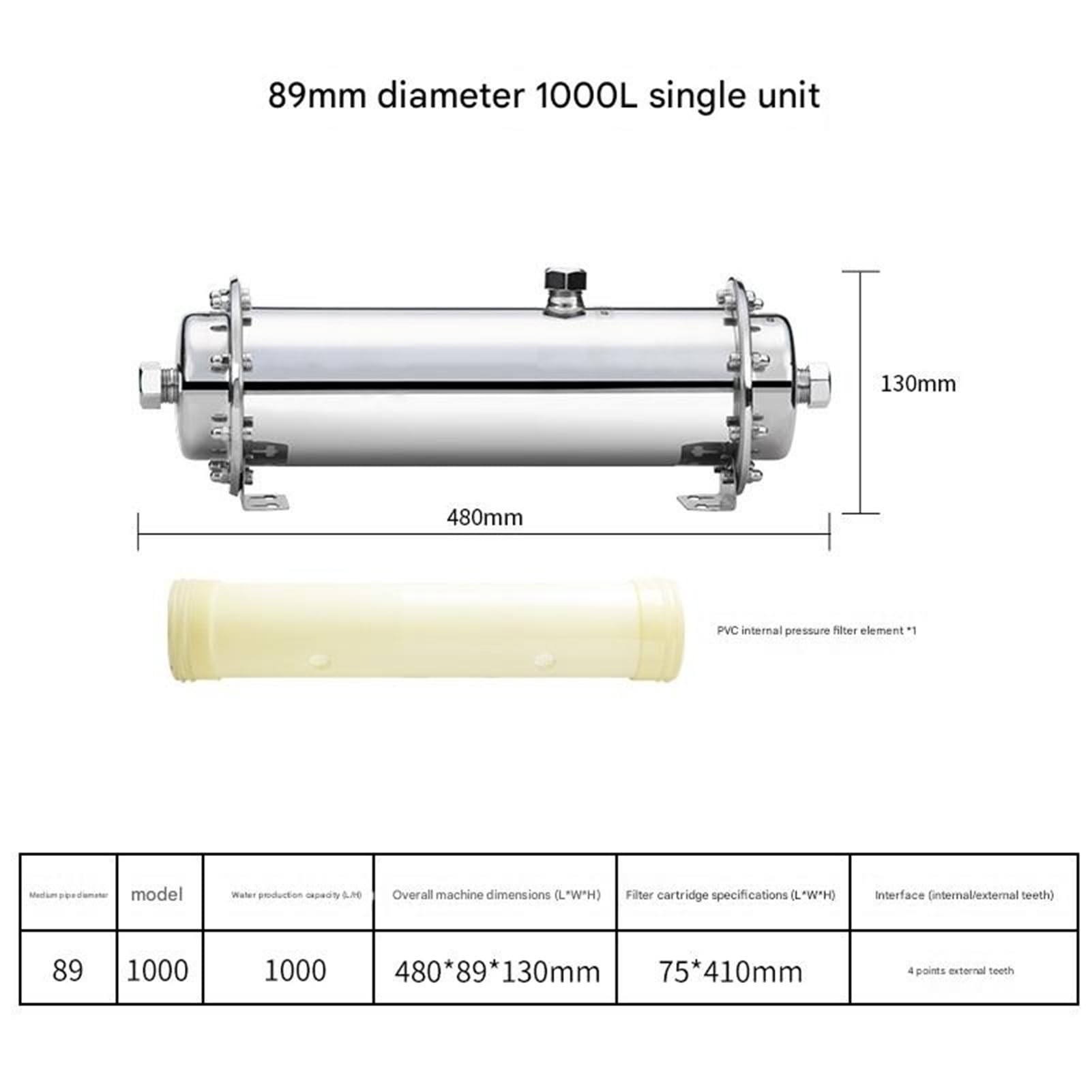 Membrana de ultrafiltración 89 diámetro tubería, purificador agua,equipo cocina acero inoxidable en el sabor del agua. Fácil instalación