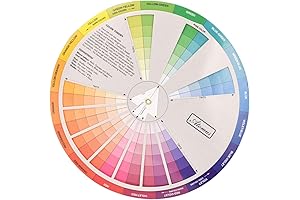 Big Wheel Masking Fluid Color Wheel for Pigment Chart Learning