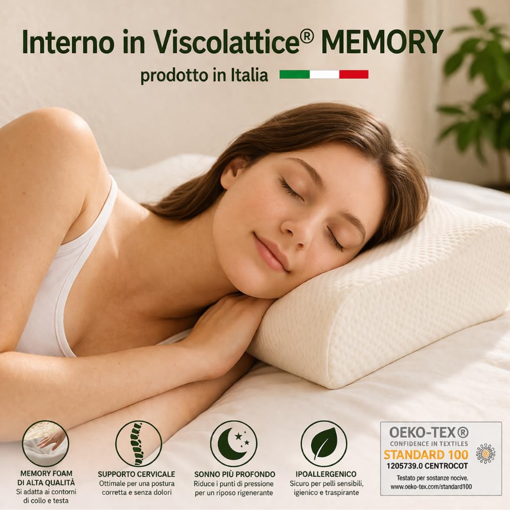 LOTAMI Cuscino Cervicale Ortopedico Memory Foam – Dispositivo Medico Classe 1 – Guanciale Ergonomico Doppia Onda per Dolore a Collo e Spalle, Traspirante e Anallergico
