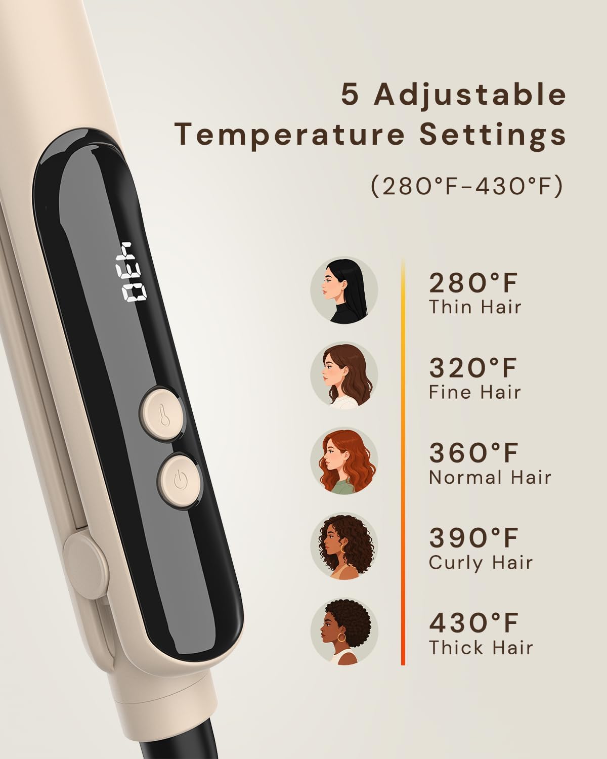 ANNLARY Mini Hair Straightener & Curler, LED Display with Adjustable Heat, Dual PTC Heating, Ionic Titanium Flat Iron with Ceramic Coating, Dual Voltage Travel Styling Tool for Women & Men