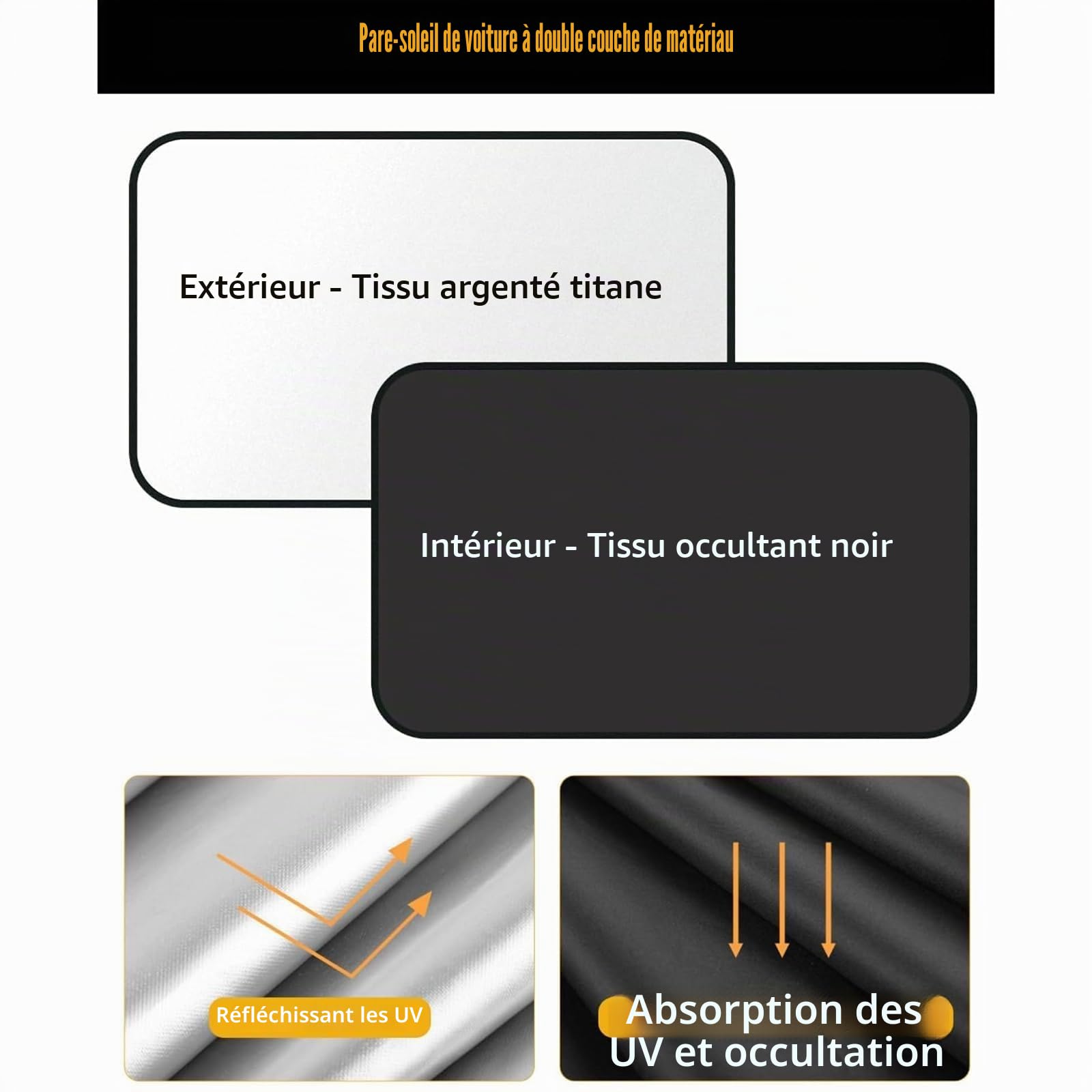 Pare-Soleil Voiture Magnétique pour Citroen C3/C3 Aircross/C3 Picasso/C4 Coupé, Rideau Occultant Protection Solaire UV, Double Couche Titane Argent, Lot de 4