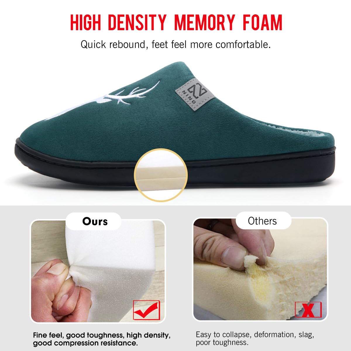 WateLves Pantofole Uomo Unisex Donna Antiscivolo Scarpe Inverno Peluche Morbido Ciabatte in Memory Foam