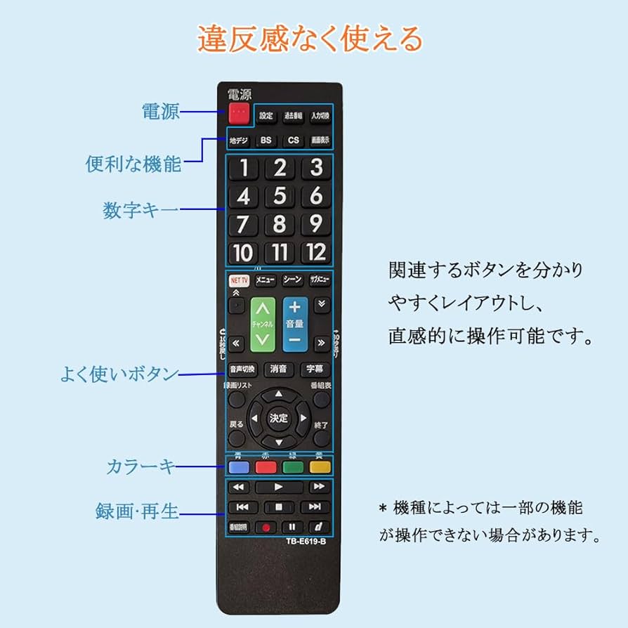 リモコン一本追加でご対応 31CCoq1QhRL.jpg