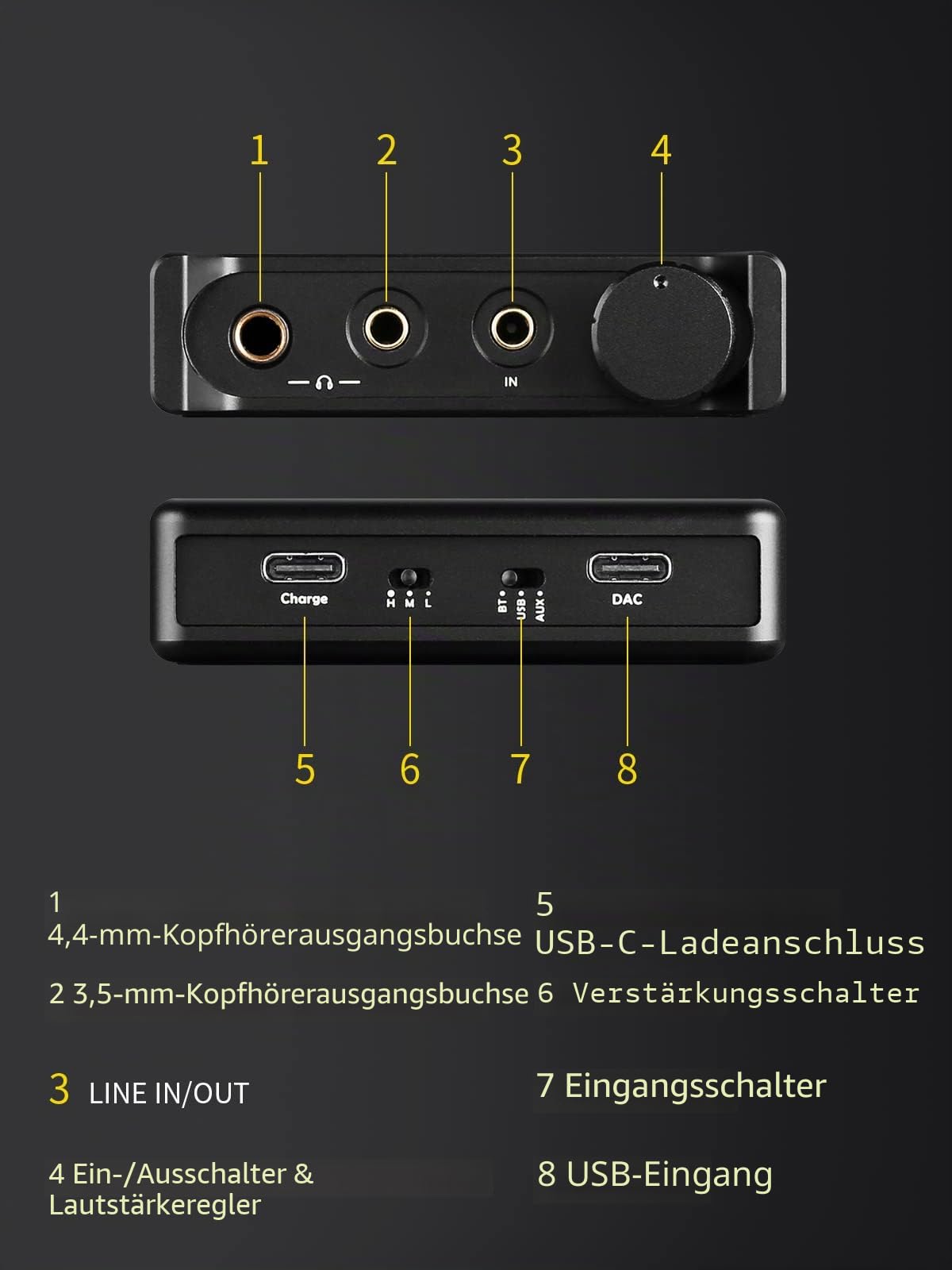 Topping G5 tragbarer Verstärker und DAC, Hi-Res, kompaktes Design, silber