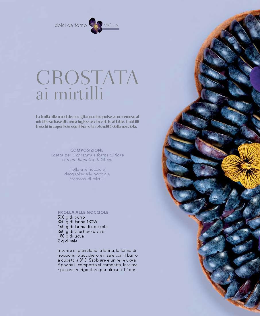 Tutti i colori della frutta