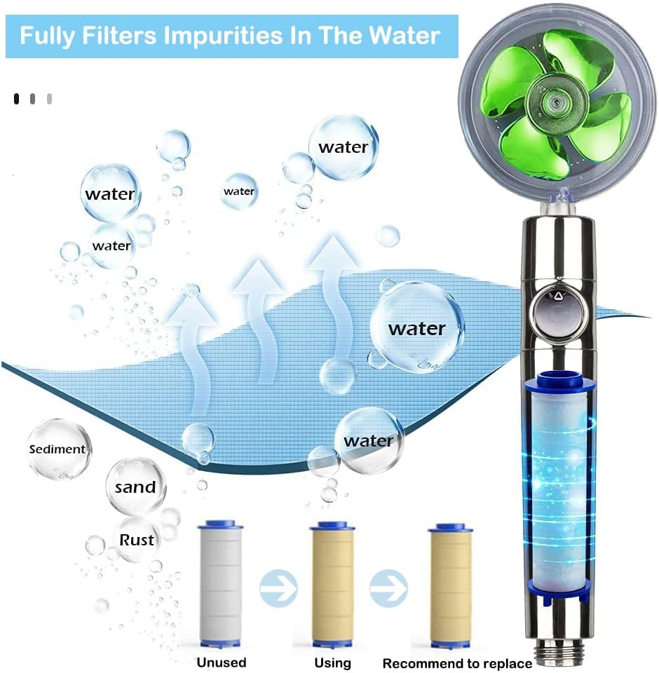 Upgrade Hydro Shower Jet Head High Pressure Hydrojet Shower Head Propeller Driven Vortex Handheld Shower Head Kit with Replacement Accessories, 3 Water Panels for Different Experience-Green