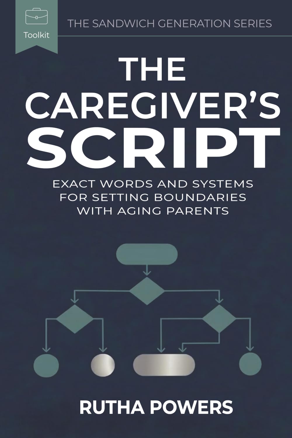 THE CAREGIVER’S SCRIPT: Exact Words and Systems for Setting Boundaries With Aging Parents (THE SANDWICH GENERATION SERIES)