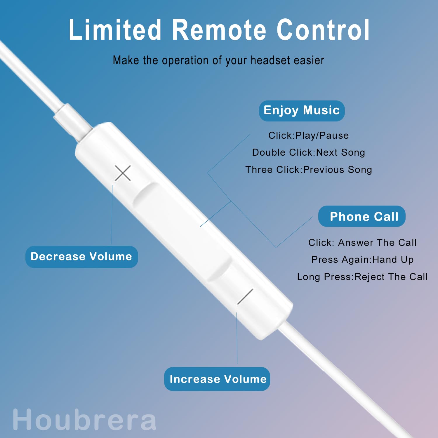 2 Pack USB C Headphones for iPhone 16/15 Pro Max Plus?[MFi Certified] Type C Earbuds with Mic & Remote Control?Noise Cancelling Wired Earphones for iPad Pro, Galaxy S23/S22/S21/S20/Ultra Note 10/20