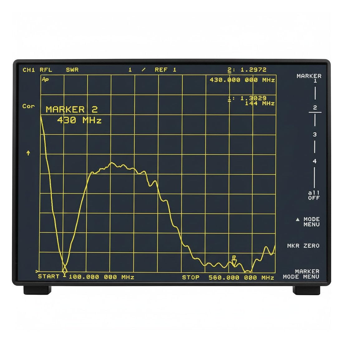 Antenna mobile Dual Band da 43,7 cm per radio amatoriale da 2 m/70 cm, VHF/UHF 144/430 MHz, antenna a base magnetica con cavo RG58 da 4 m, spina PL259, compatibile con Yaesu Icom Kenwood ecc