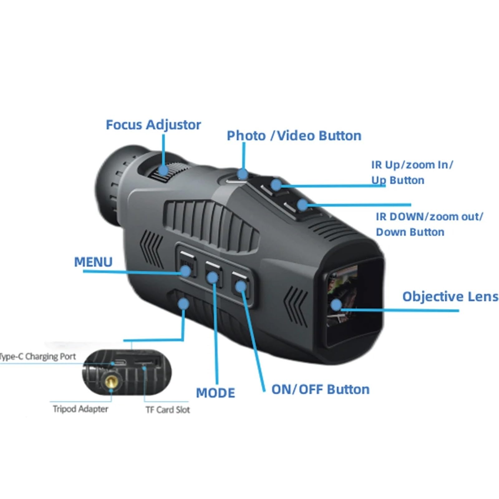 Night Vision Goggles, Przenośny monokularowy noktowizor na podczerwień 1080P 5-krotny zoom cyfrowy 300M Odległość widzenia w pełnej ciemności podczas polowania na świeżym powietrzu
