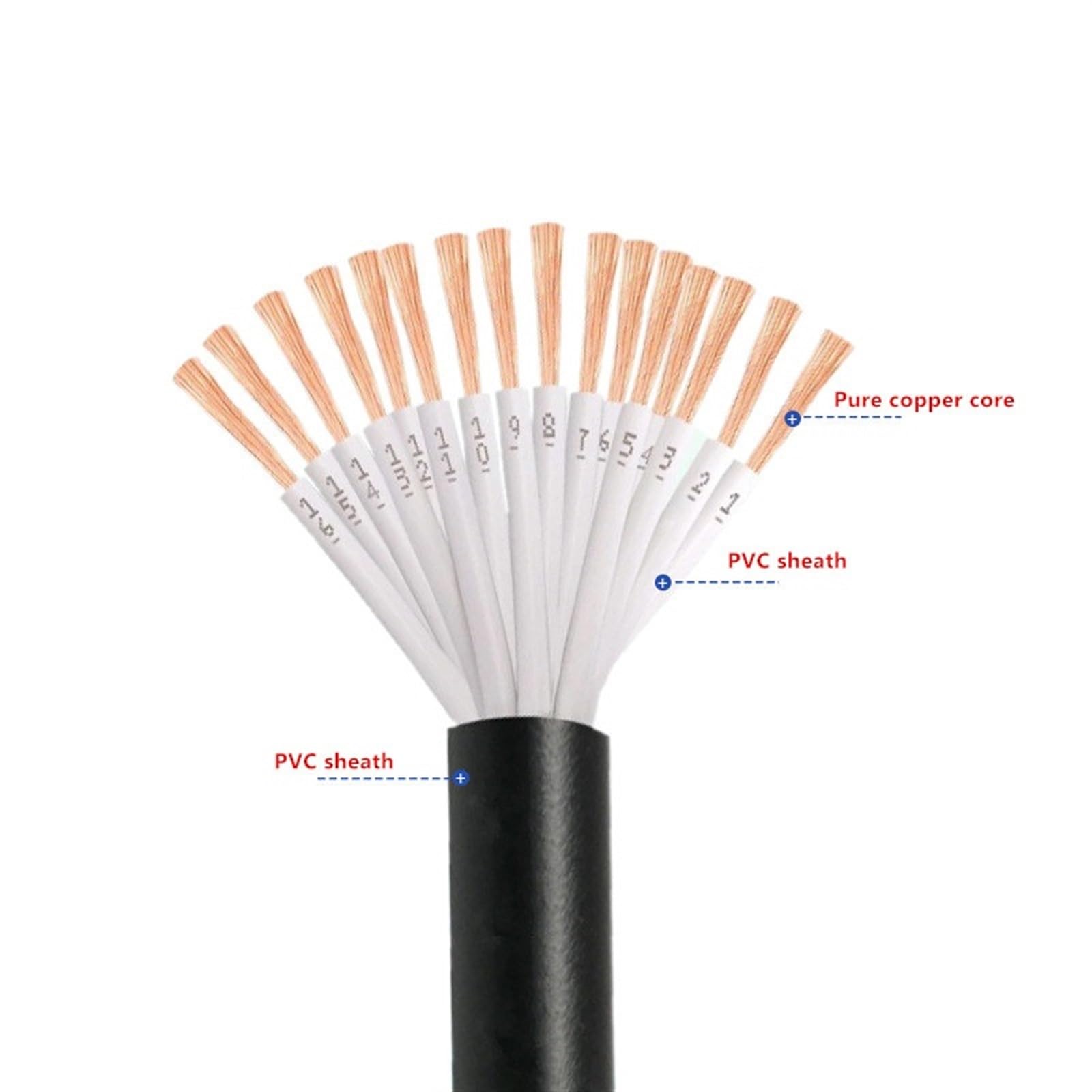 Cavo elettrico, Cavo di controllo multi-core con guaina morbida nera Cavo da 40 core da 0,2 mm a 0,75 mm(40 Cores 0.5mm)