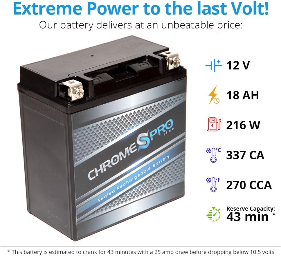 Chrome Pro Battery YTX20L-BS High Performance Power Sport Battery - Replacement Motorcycle - Maintenance Free