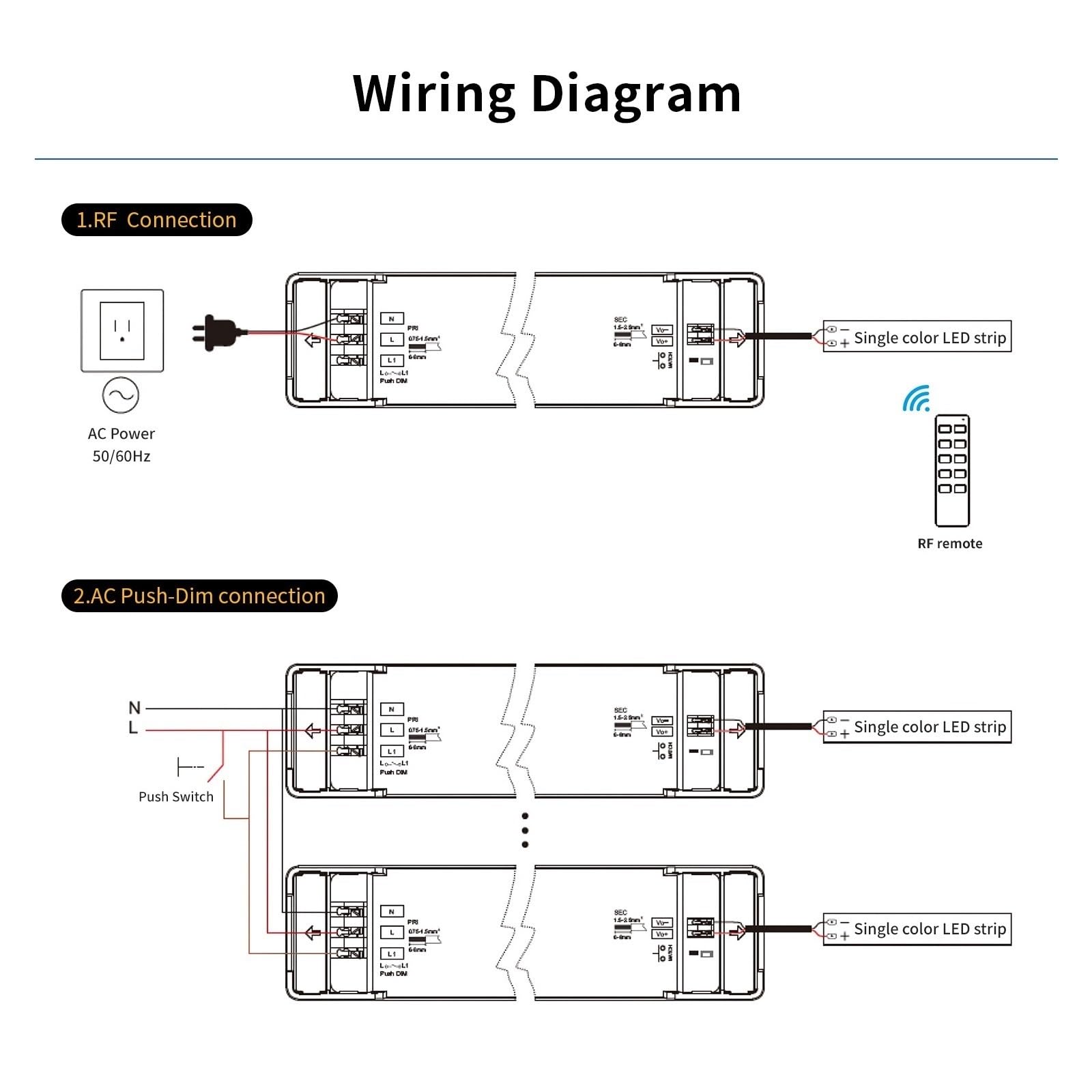 Driver LED dimmerabile 40W 75W 150W Alimentatore push-dim Trasformatore di illuminazione for strisce DC12/24V Alta Affidabilità(12V 40W)