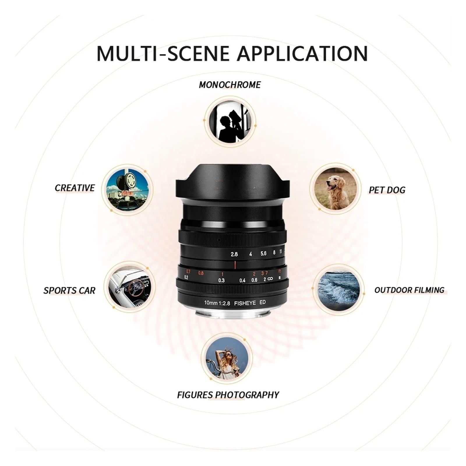 Lente Ojo de pez de fotograma Completo F2.8 de 10 mm, Compatible con E
