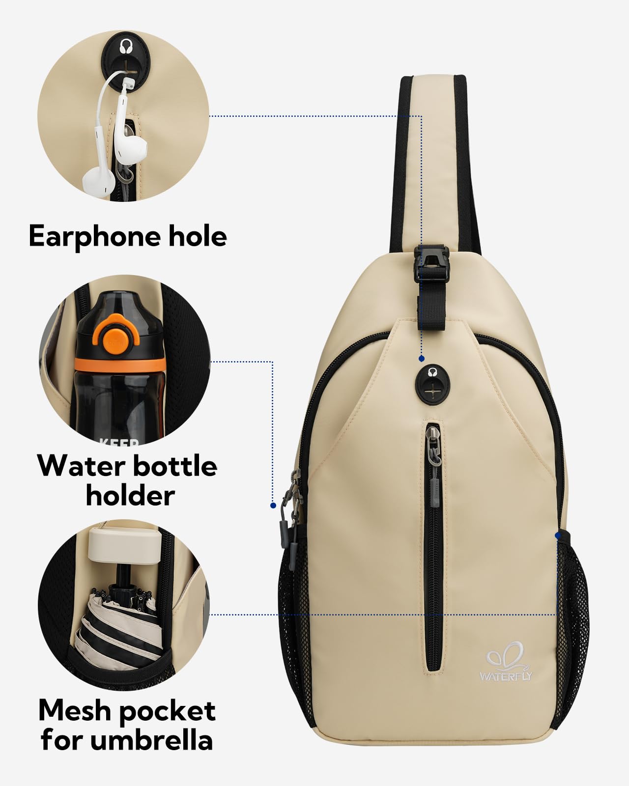 WATERFLY Crossbody Sling Backpack Sling Bag Travel Hiking Daypack view 5