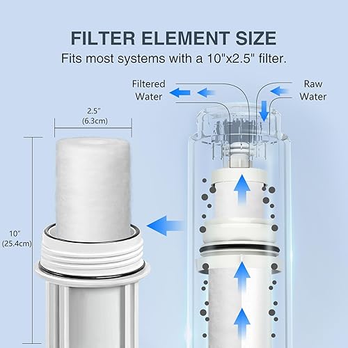Miniatura 5 de BLUERISE Filtro de agua de 5 micrones de 10 x 2.5 pulgadas de repuesto para sedimentos para toda la casa, filtro de agua para el hogar, filtro de