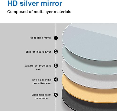 Miniatura 5 de Aloni Espejo de baño, espejo de pared de cobre, redondo con marco de metal, espejo decorativo para baños, baños, entradas, espejo de tocador