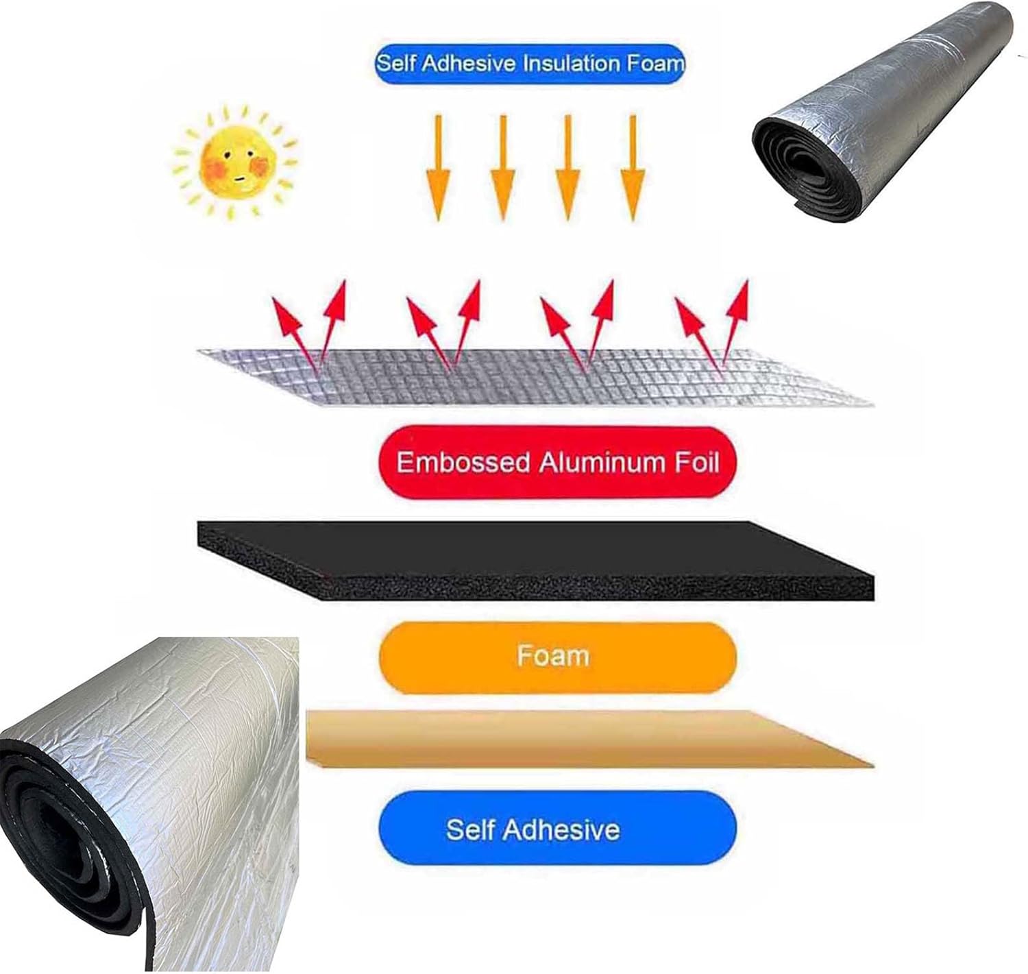 Thermal Insulation, Self Adhesive Reflective, Pipe Insulation Tube, Aluminum Heat Insulation Foam, Attic Door Insulation Cover, Thick 5Mm 10Mm ( Color : 10mm(0.4in) , Size : 1mx5m(3.3ftx16ft) )