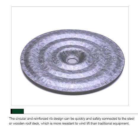 Roofing Insulation Plates Roofing Fasteners and Accessories (1000, Round Stress Plate, 3)
