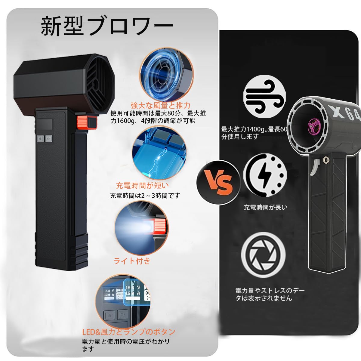 Amazon.co.jp: 新型ブロワー 洗車 ターボジェットファン アリエク 